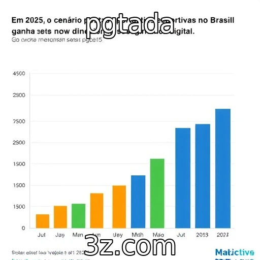 pgtada Explorando o Crescimento das Apostas Esportivas no Brasil em 2025